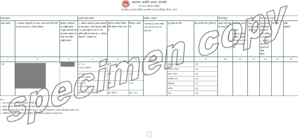 MP Land Record खसरा खतौनी नाम अनुसार PDF