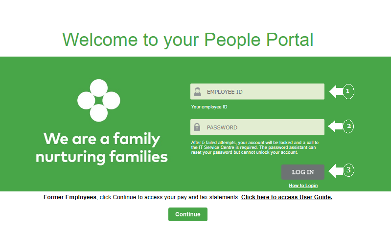 People Portal Sobeys Login